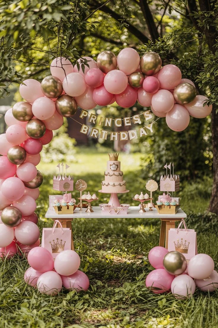 Birthday Event Expertise